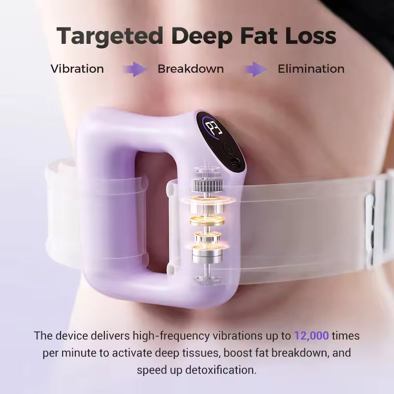 Multifunctional Full Body Fascia Ring ⭐⭐⭐⭐⭐ (128 Reviews)